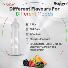 ManForce Combo Pack of 20 Condom on Itspleazure