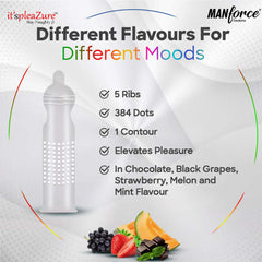 ManForce Combo Pack of 20 Condom on Itspleazure