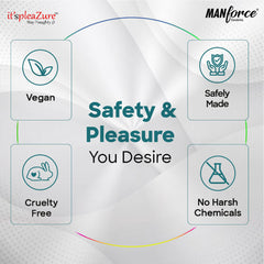 ManForce Combo Pack of 20 Condom on Itspleazure
