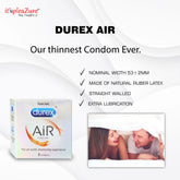 air thin condom foe sex on Itspleazure