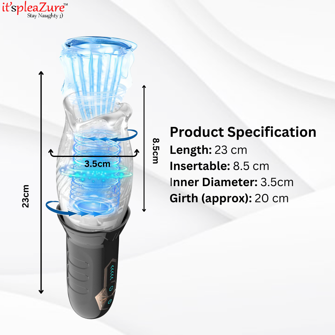 Sizes of Mens masturbator on Itspleazure 