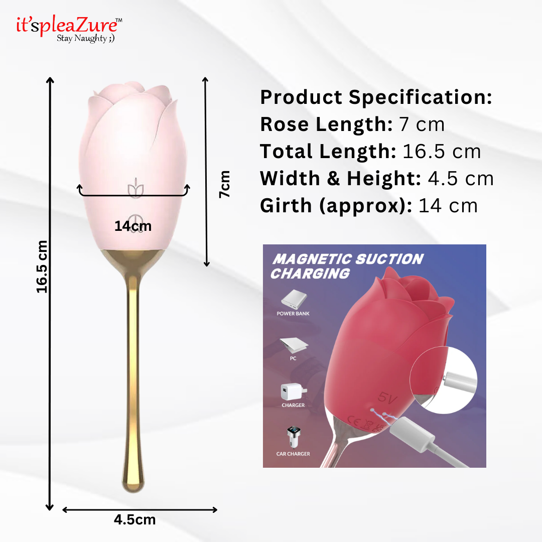 Size of Rose stimulator on Itspleazure 